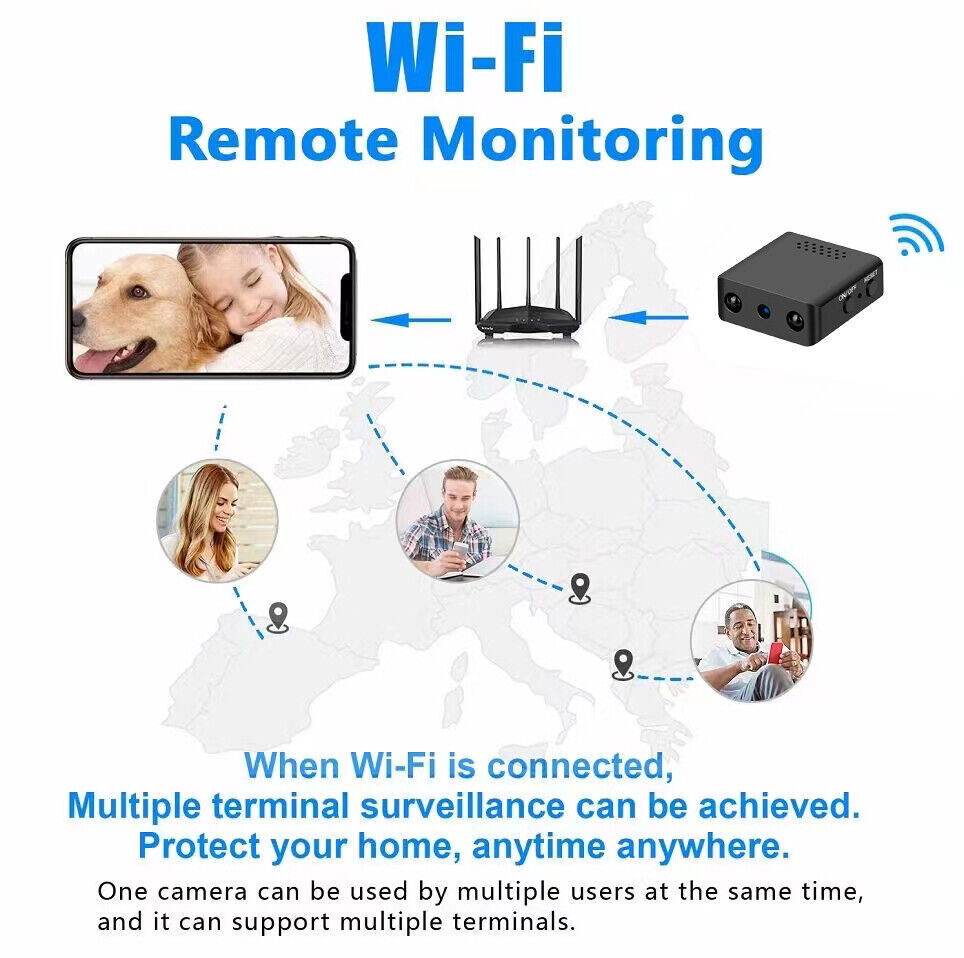 Mini Camera WiFi 1080P HD Home PIR DVR Camcorder Night Vision Home Security Cam