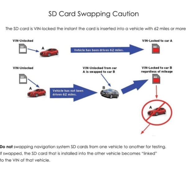 LATEST 2025 CADILLAC ESCALADE 2021-2024 MAP UPDATE Navigation SD Card 85713512