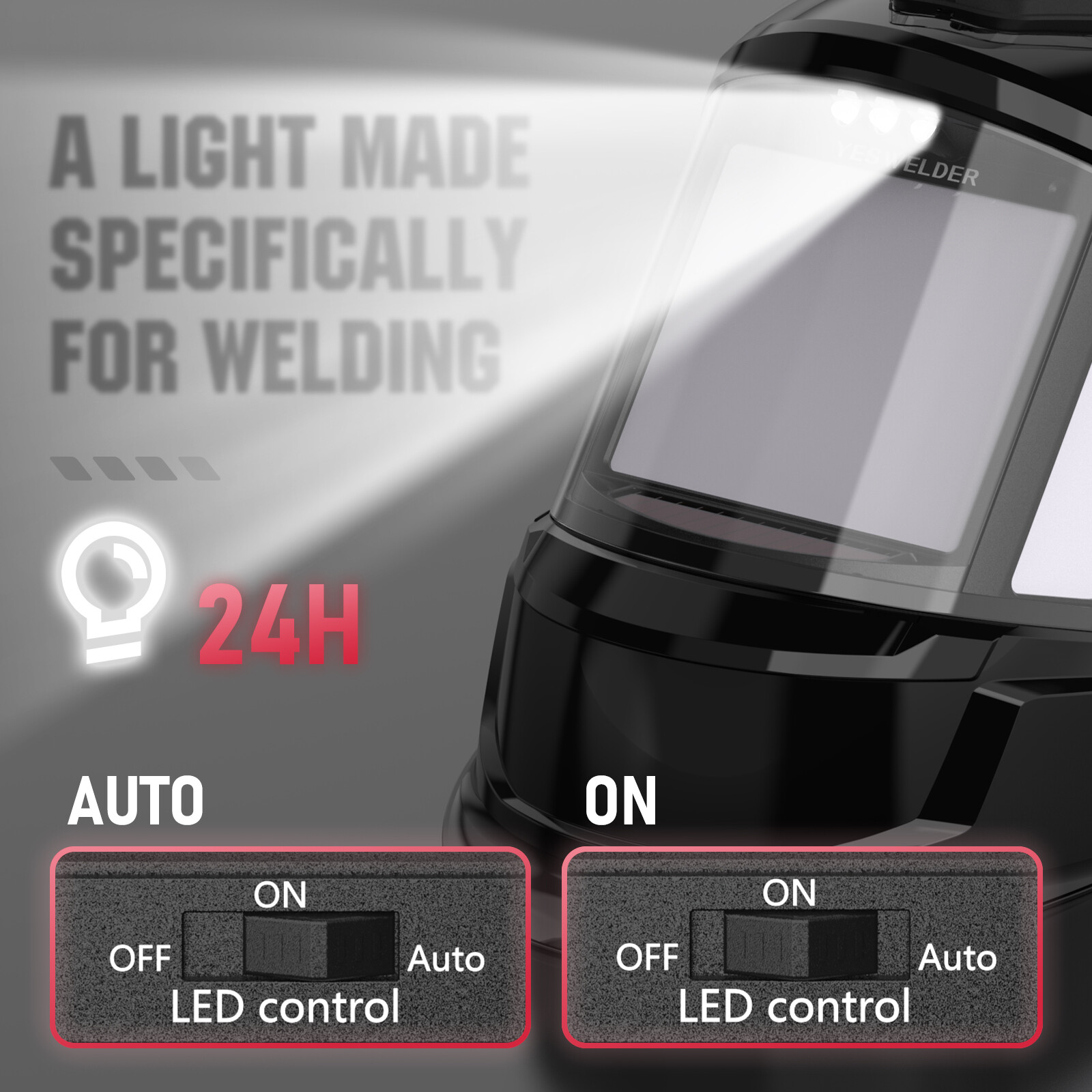 Large View True Color Auto Darkening Welding Helmet, Panoramic View Welder Mask