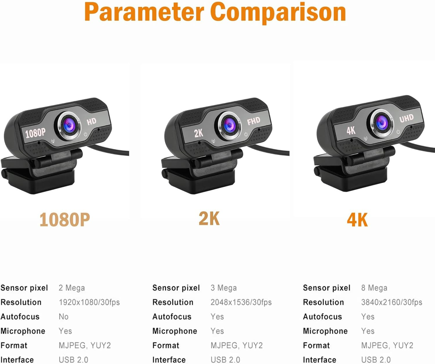 4K 2K 1080P HD Webcam with Microphone, Noise Cancellation, Privacy Cover, Wide-A