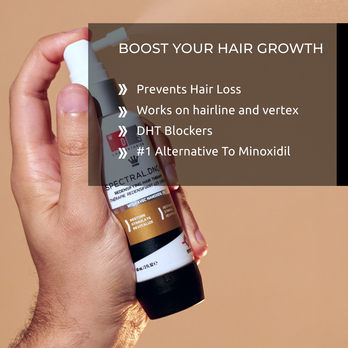 Men's Hair Loss Kit by DS Laboratories Including Revita S&C and Spectral DNC-N