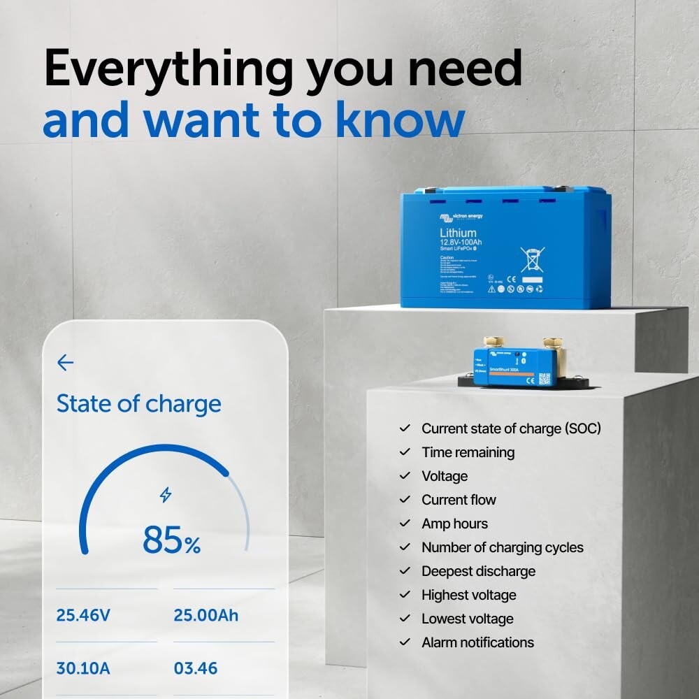 New Victron SmartShunt 300A/50mV IP65 – Bluetooth Battery Monitor