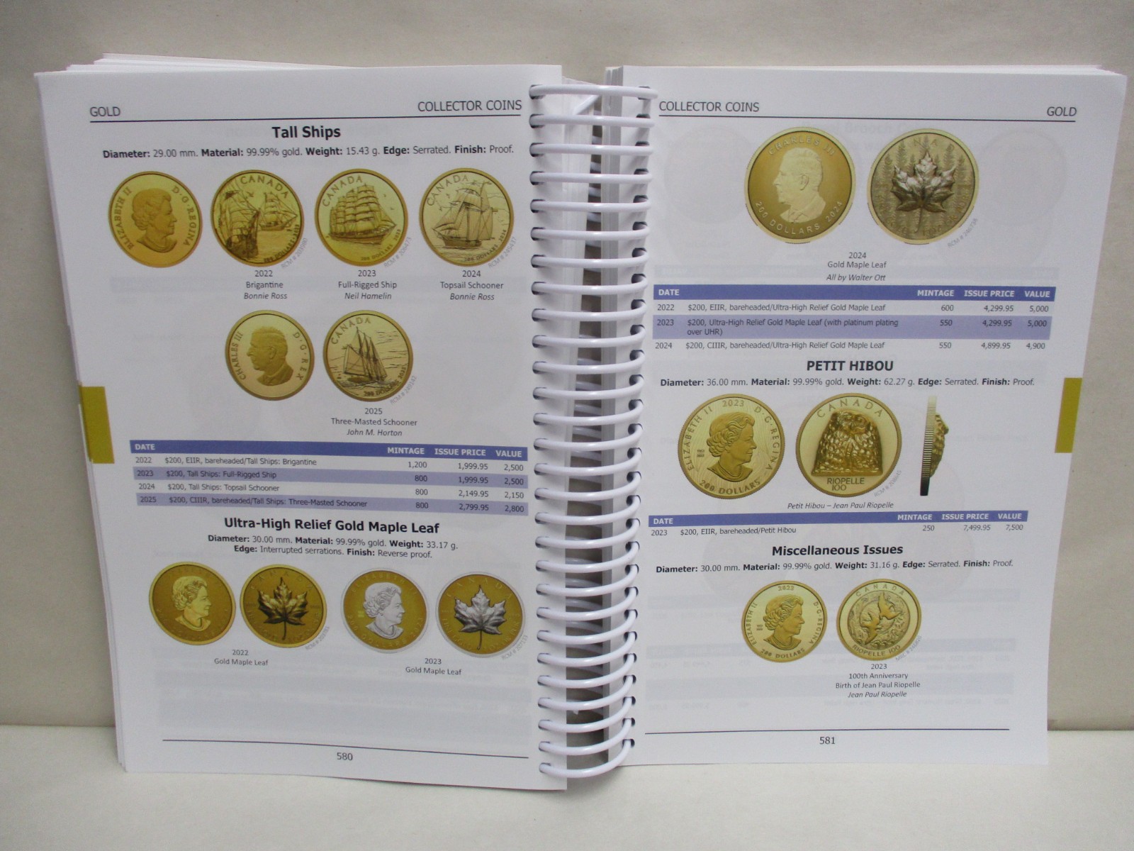 2025 2026 Coins of Canada 43rd Edition by J.A. Haxby and R.C. Willey Value Guide
