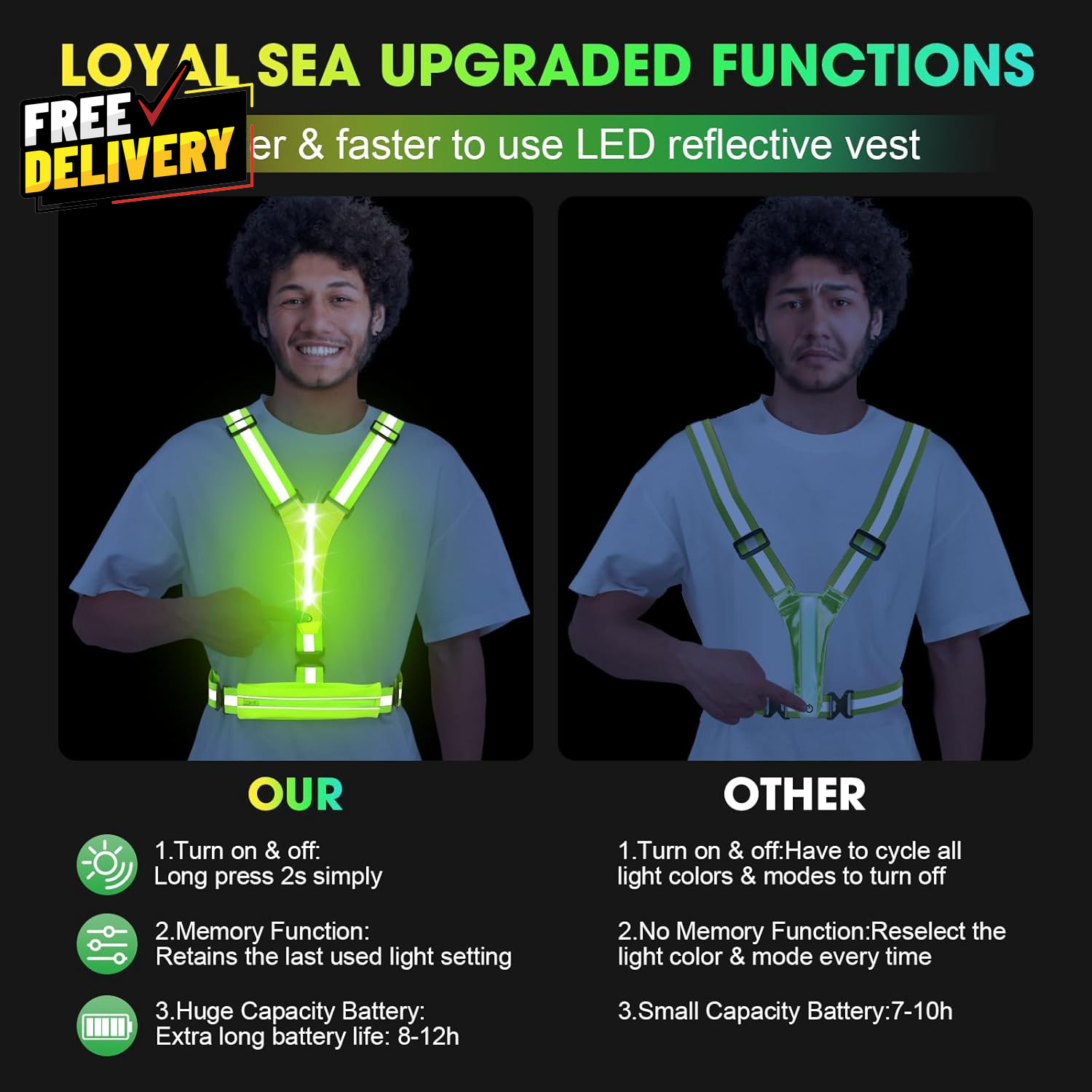 LED Reflective Light Up Safety Vest for Running Cycling Walking Night Gear...