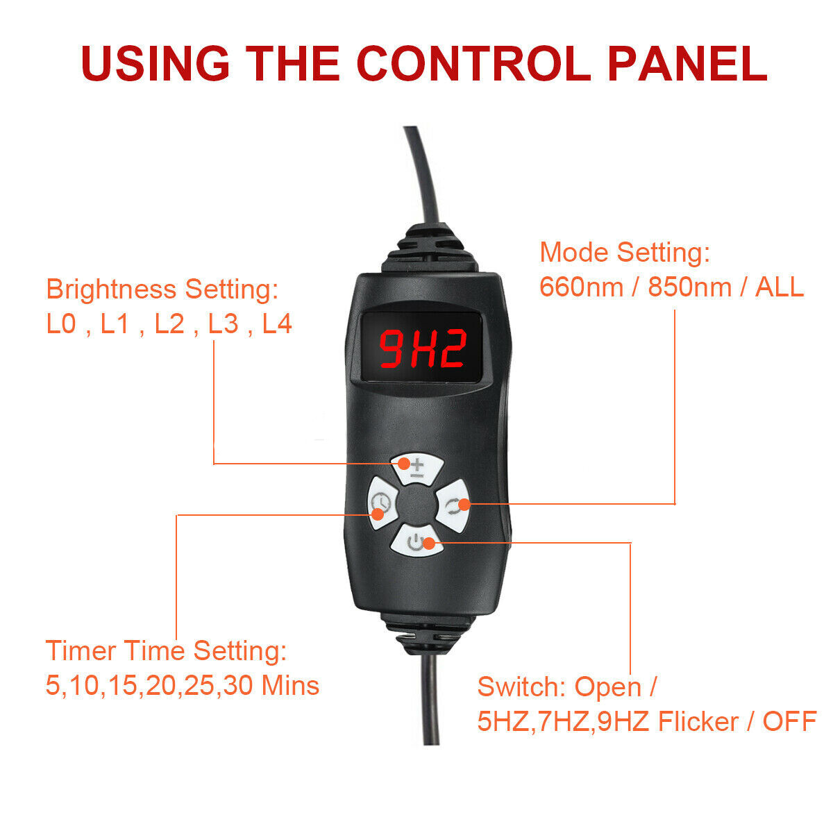 30W 660nm 850nm Near Infrared Red Light Therapy Waist Wrap Pad Belt Pain Relief