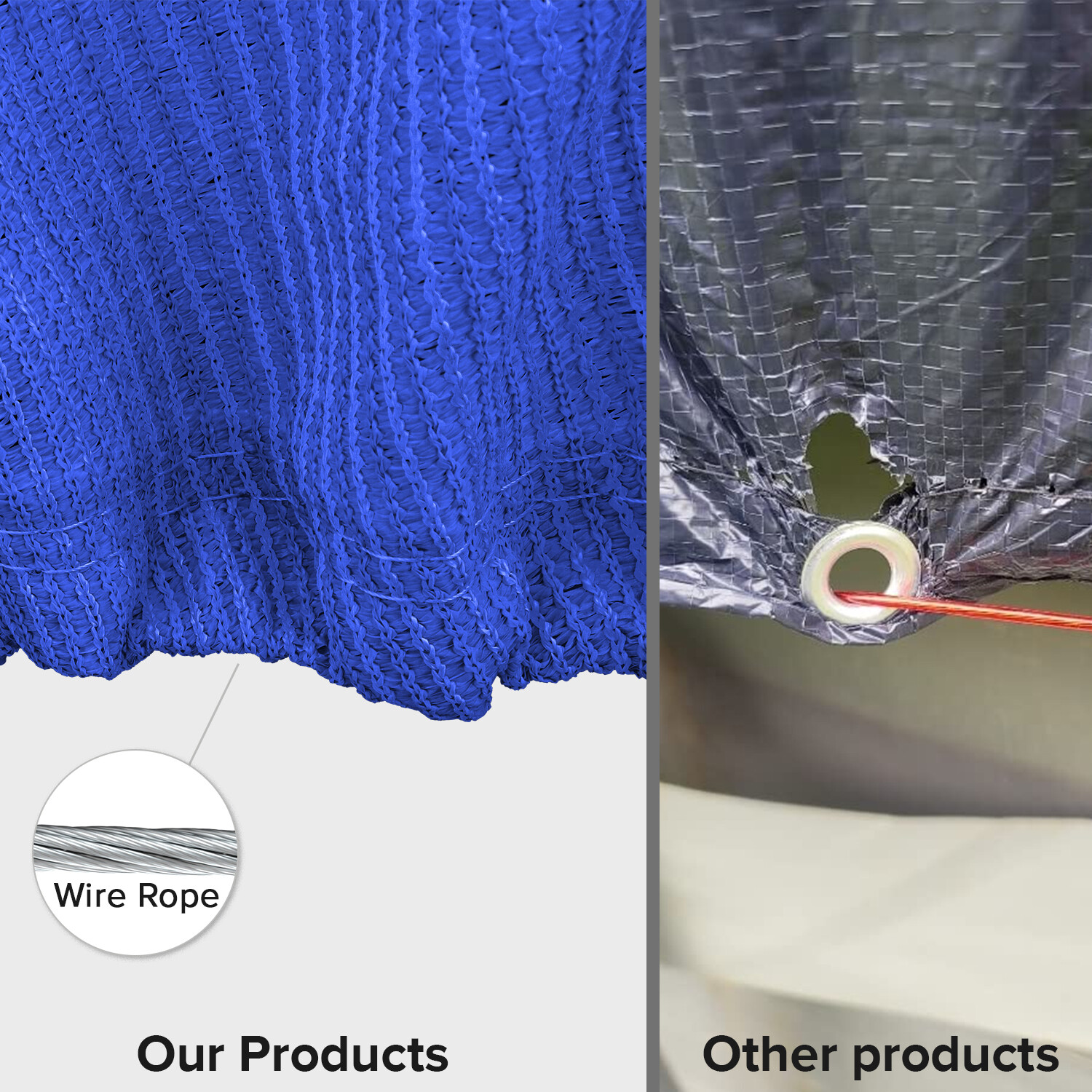 Round Winter Pool Cover Safety Heavy Duty Swimming Cover for Above Ground Pool