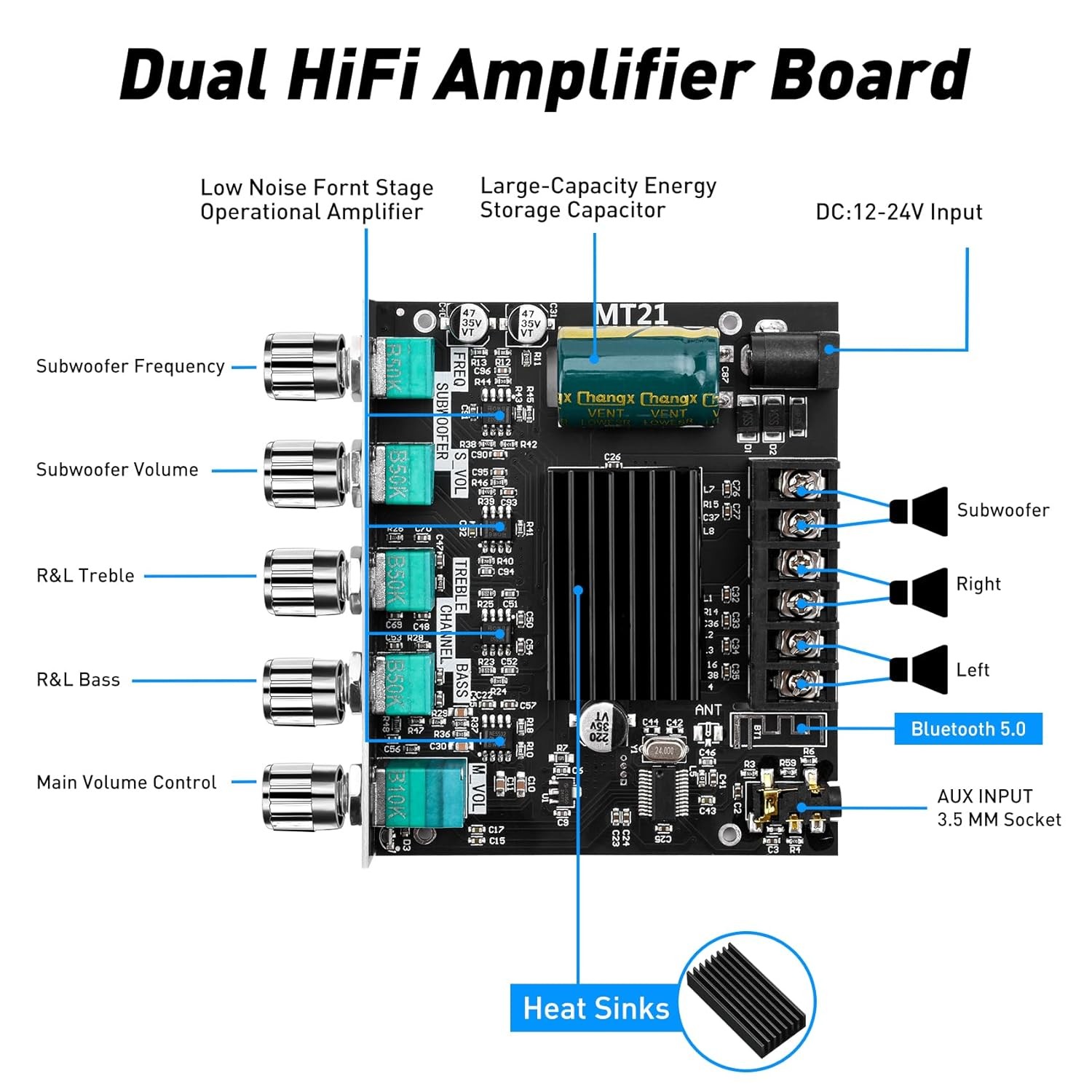 ZK-MT21 Bluetooth Amplifier Board,50W+50W+100W 2.1 Channel Subwoofer Amp Board