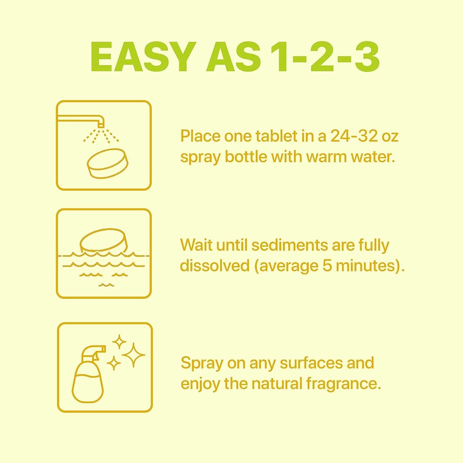 All Purpose Cleaner Refills - 144 fl oz Total, Effective and Safe