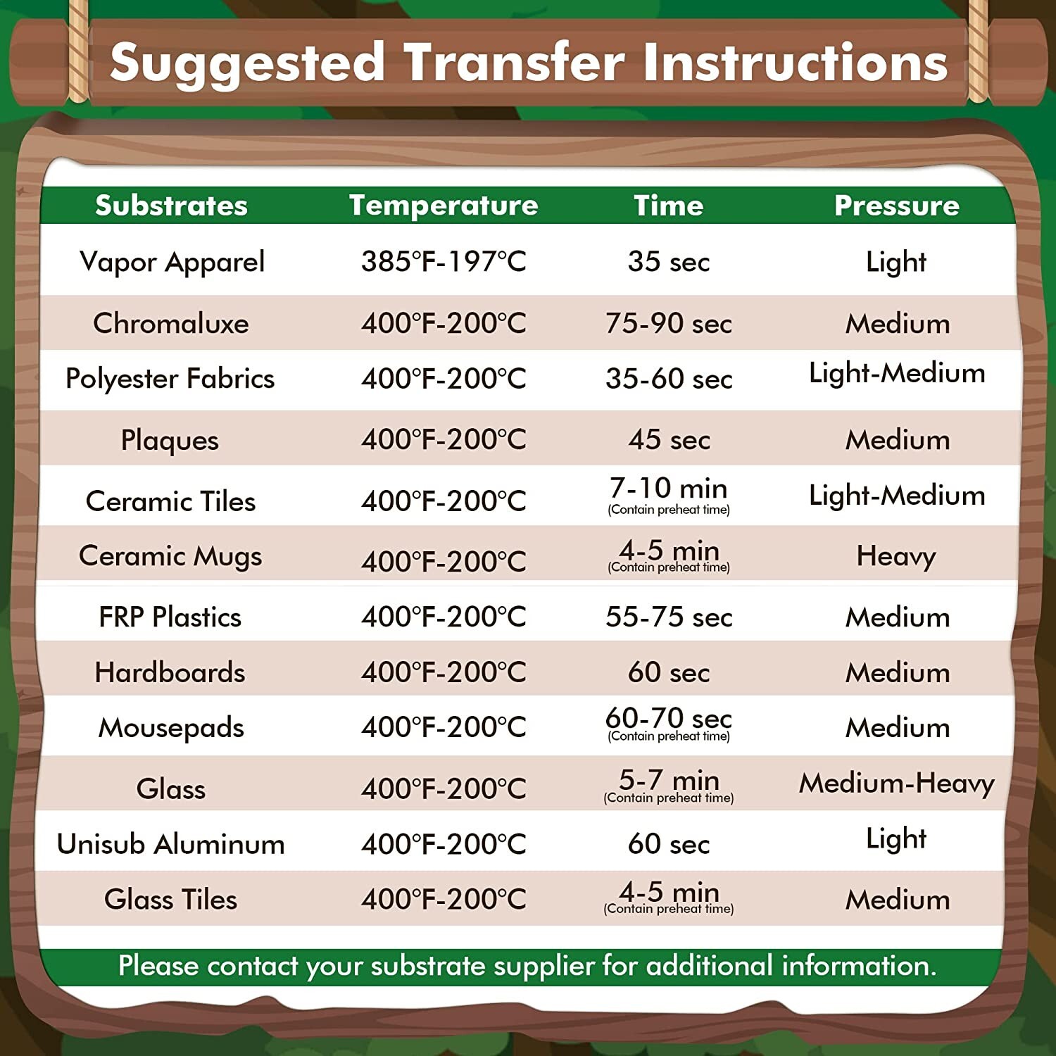 Koala Sublimation Paper 13x19 150 Sheet for Inkjet Heat Transfer Cotton Poly Mug