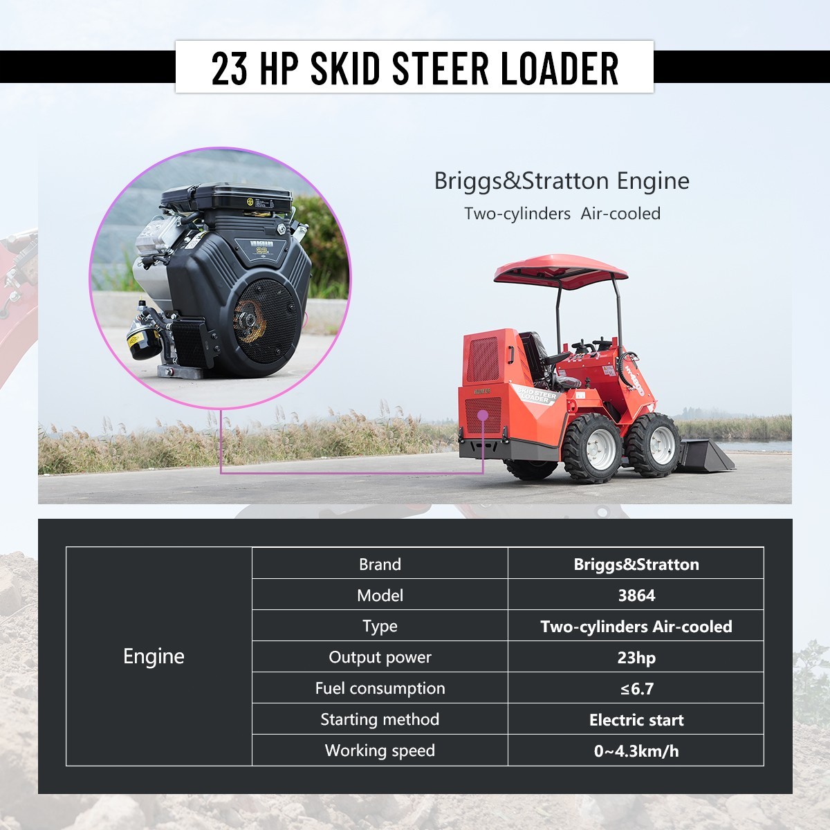 B&S 23HP Ride-On Wheeled Mini Skid Steer Loader with EPA Engine