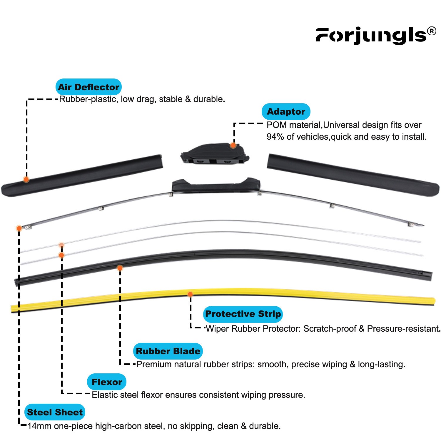All Season beam Wiper Blades size 26" &22" Windshield Front Right &Left-SET OF 2