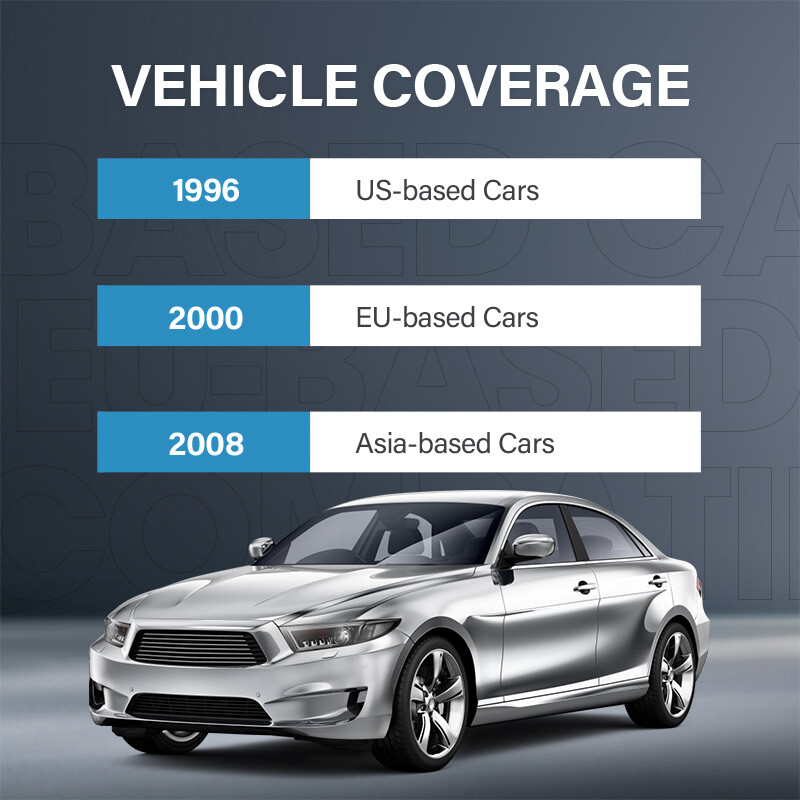 New TOPDON AL300 OBD2 Code Reader Scanner Car Smog Check Engine Fault Diagnostic