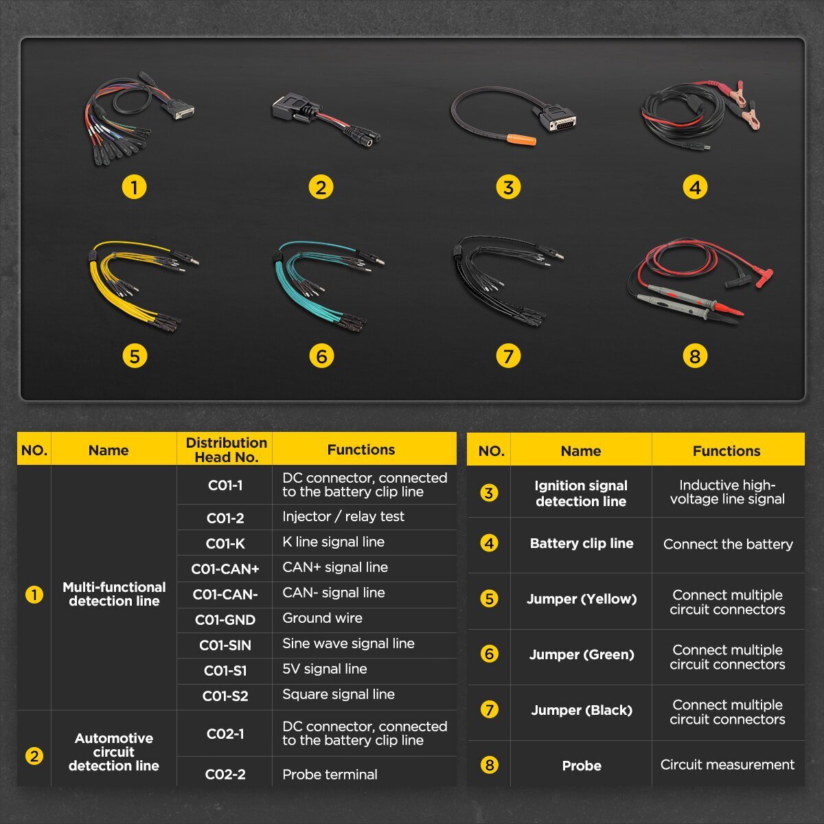 Diagnostic Multimeter Car Circuit Tester Oscilloscope Relay Injector Test K/CAN