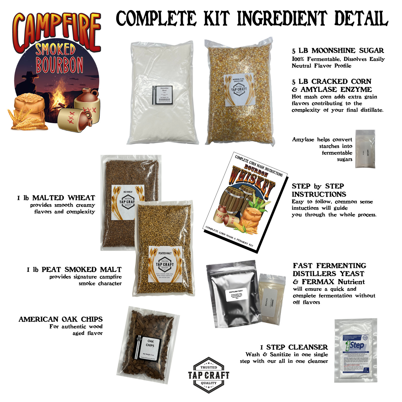 Campfire Bourbon-Style Whiskey Recipe Kit – Corn & Smoky Peated Malt Mash