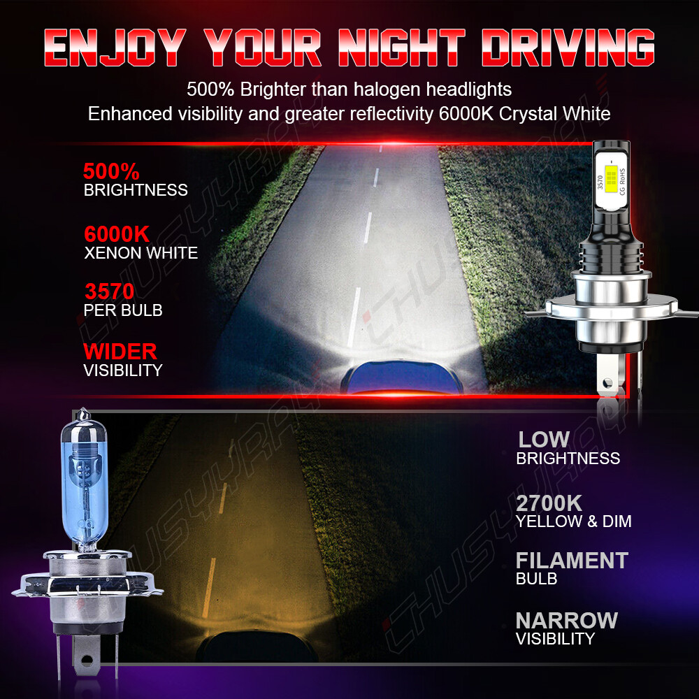 Ultra Hi-Lo LED Bulb for Ski-Doo 1997-2003 Skandic 500 WT Snowmobile