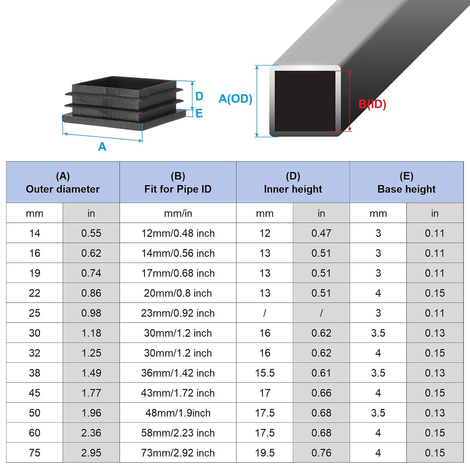 5/8 x 5/8 Plastic Tubing End Caps Square Hole Plug Inserts
