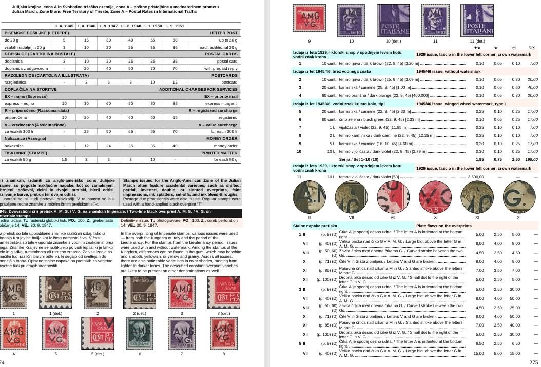 YUGOSLAVIA 1918–1991 Specialized Catalog of Postage Stamps 2025