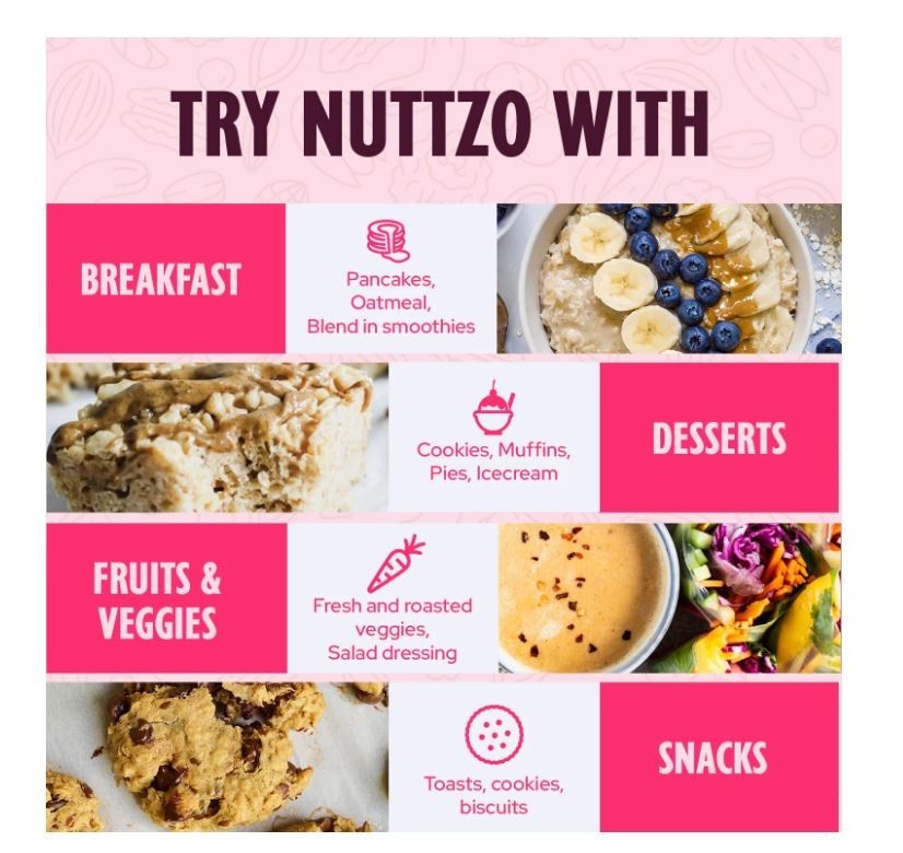 NuttZo Organic Power Fuel Smooth 7 Nuts and Seeds Butter Spread..