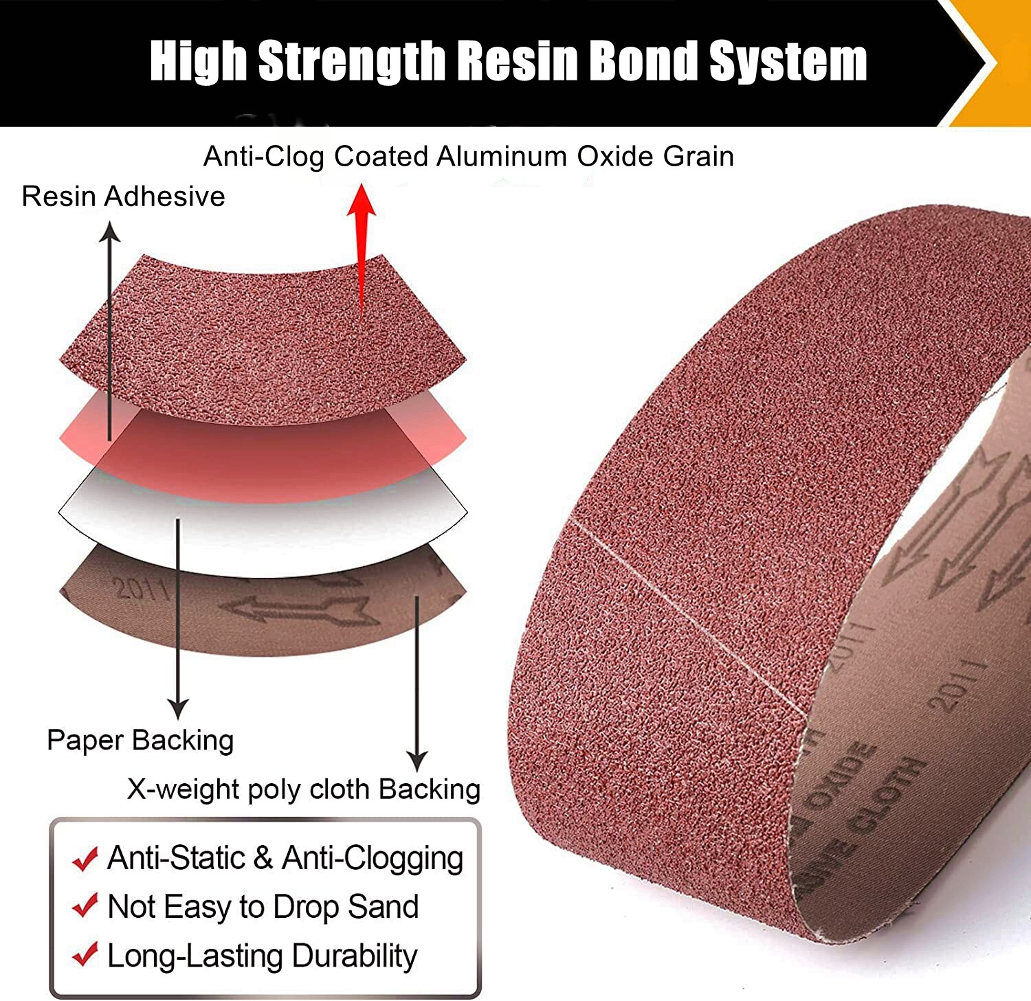 27 Pack 3 x 18 inch AO Sanding Belts 40/60/80/120/150/180/240/320/400 Sandpaper