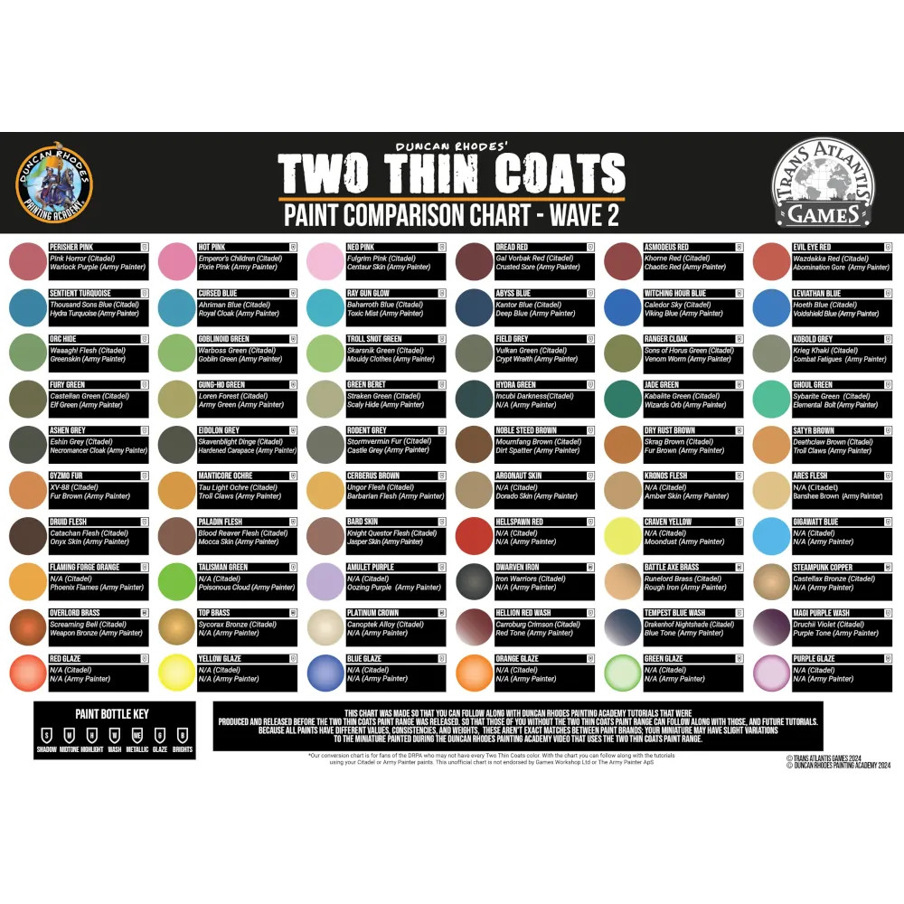 Two Thin Coats - Wave 2 - 60 Paints