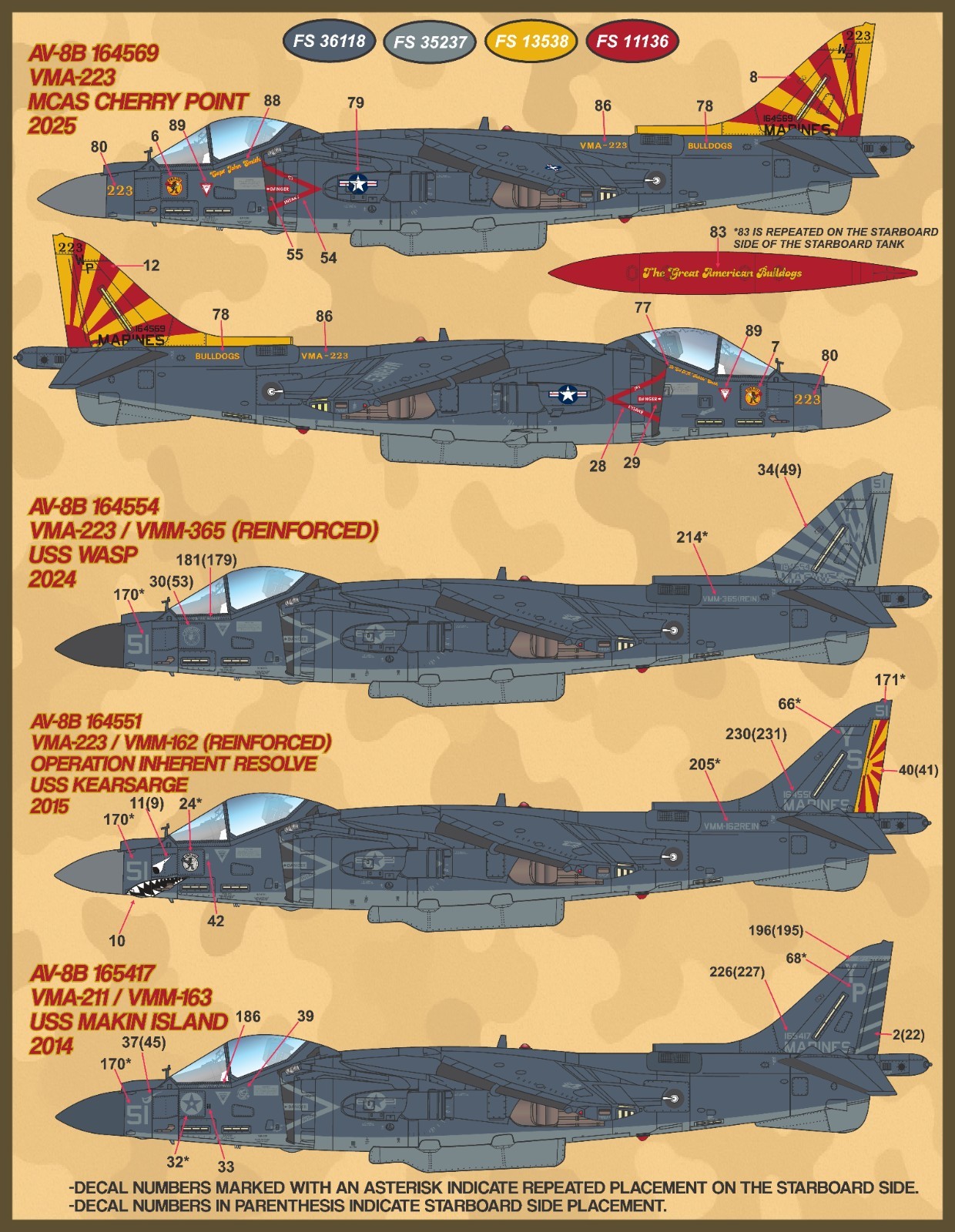 1/48 Furball AV-8B Harrier USMC Jump Jets Part II Decals