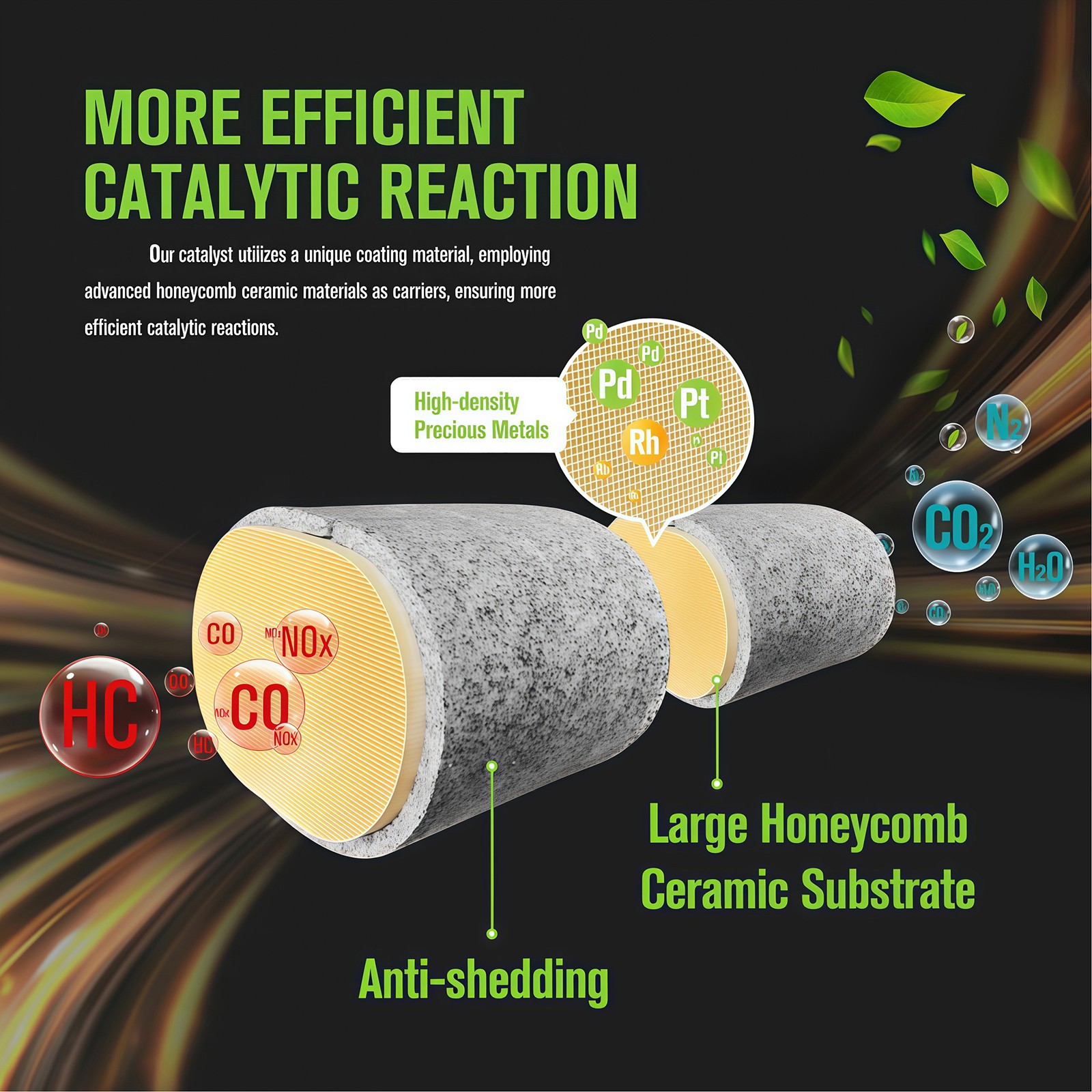 Catalytic Converter for Ford Fiesta 2011 2012 2013 2014 2015-2019 L4 1.6L Front