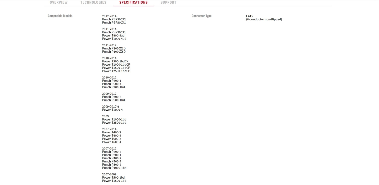 Rockford Fosgate PEQ Wired Remote Bass Treble EQ Control Knob for 07+ Amplifiers