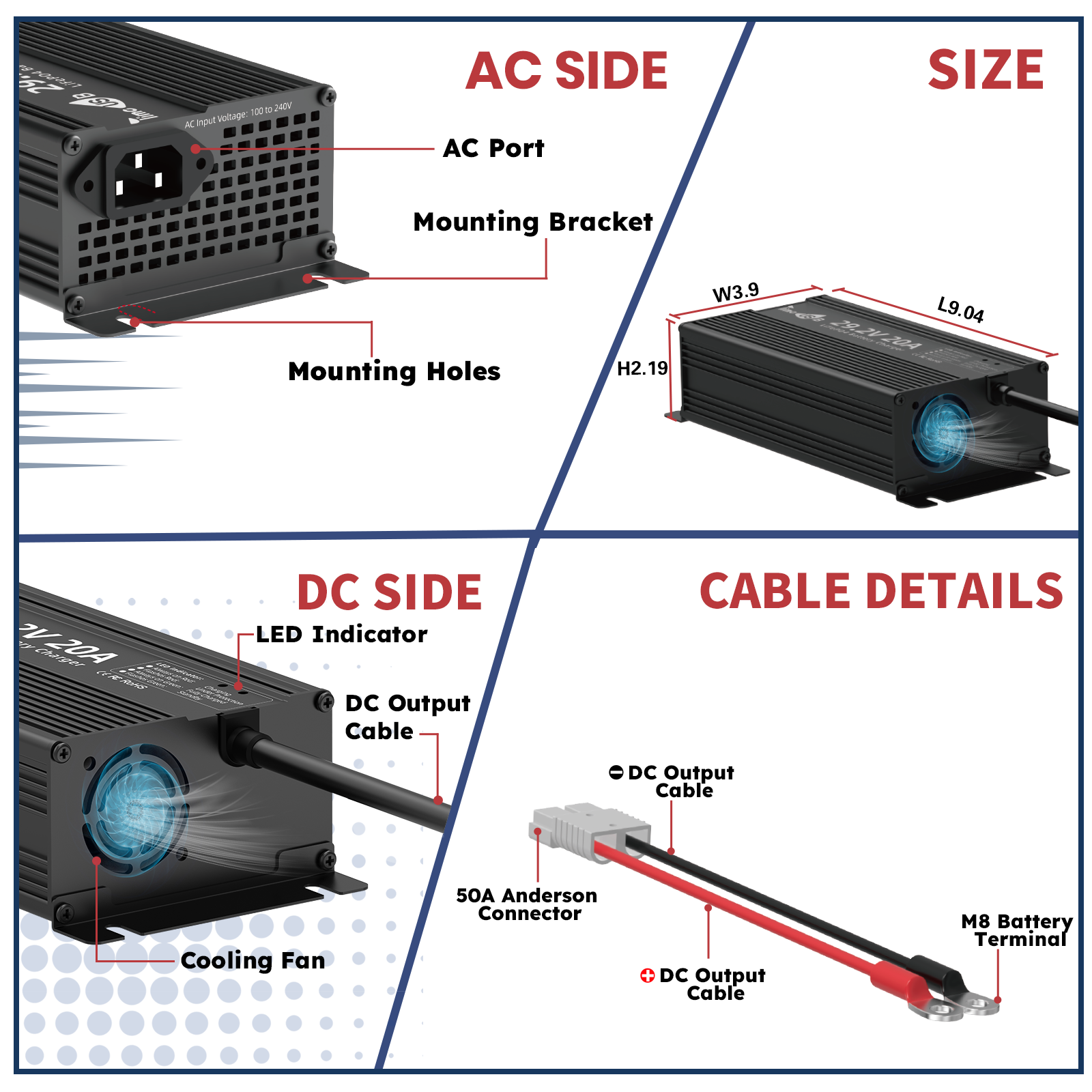 29.2V 20A LiFePO4 Battery Charger with LED Indicators For 24V Lithium Battery