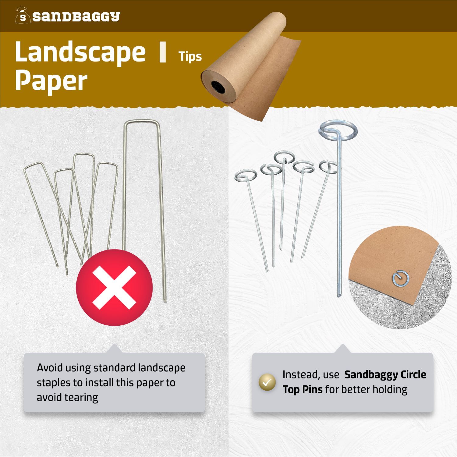 Sandbaggy Biodegradable Landscape Fabric - Garden Paper For Weeds - Made in USA