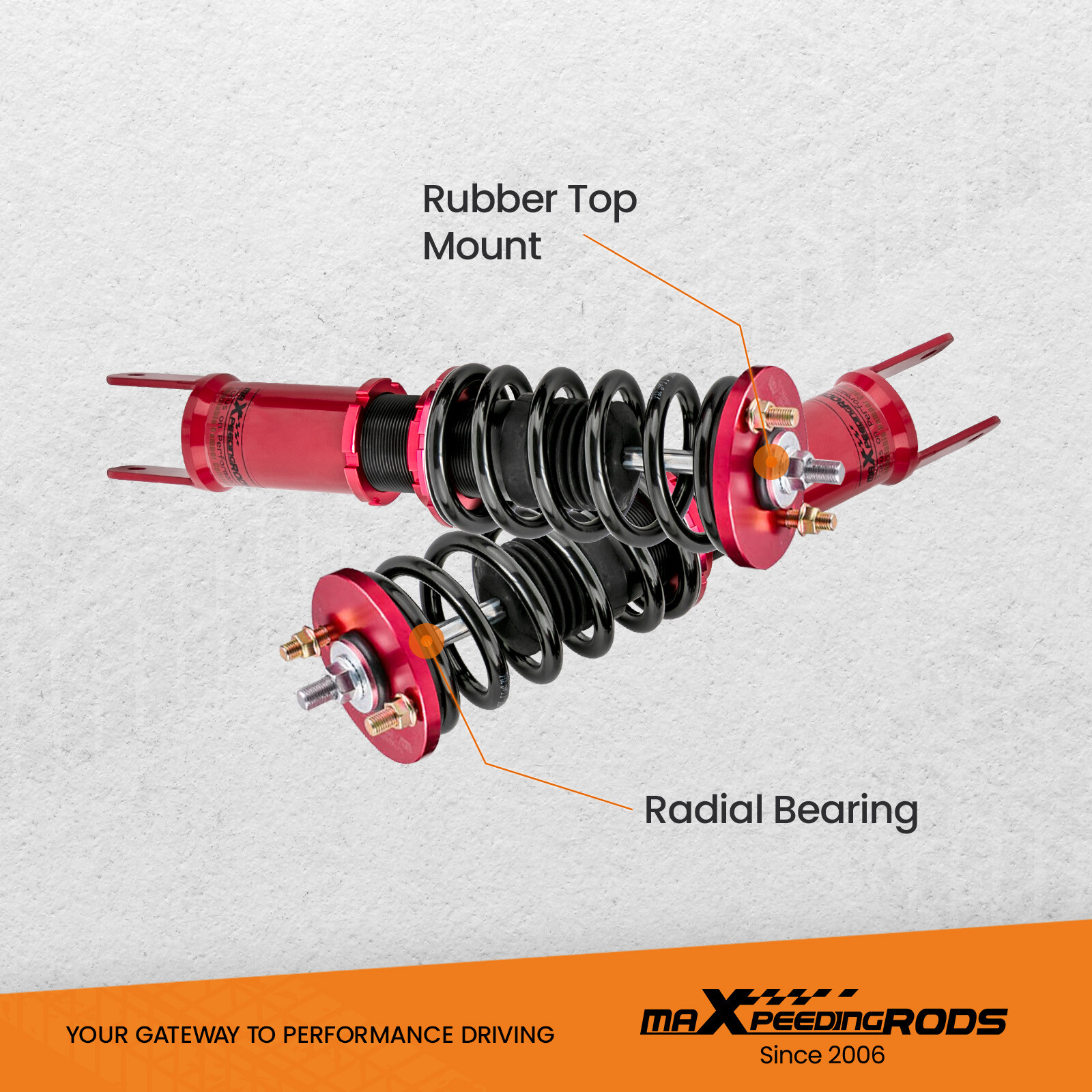 Coilover Suspension Lowering Kit for Honda Civic 92-00 Acura Integra 94-01