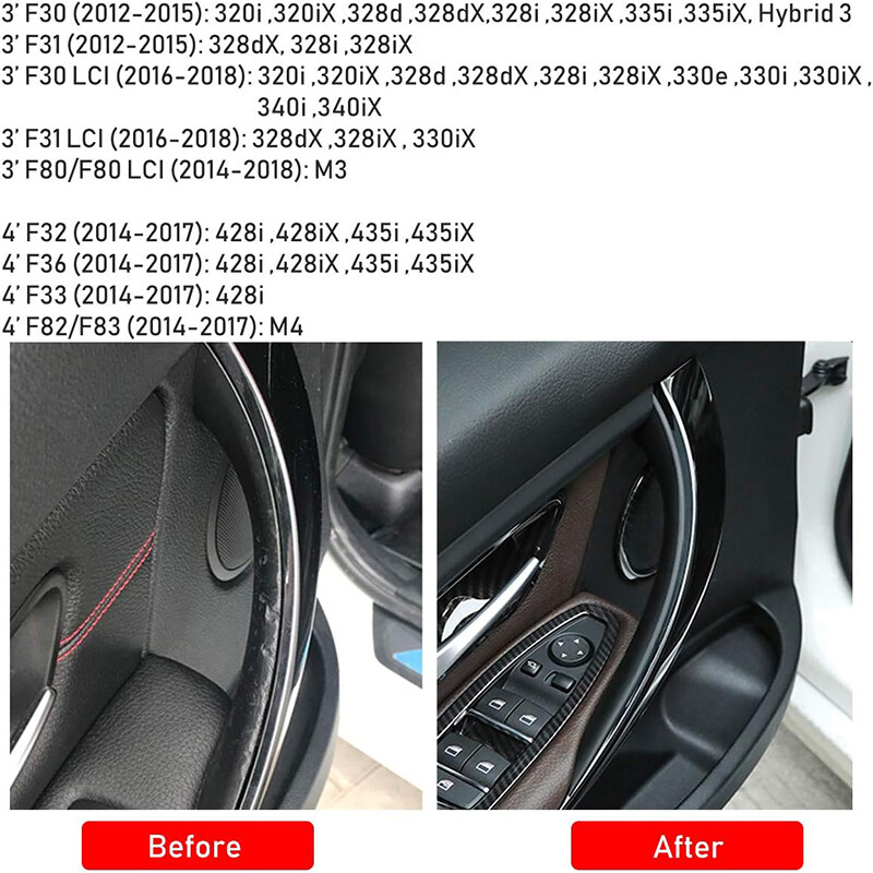 Inner Door Handle Trim Panel Pull Cover for BMW 3 4 Series F30 F31 F32 F36 L+R