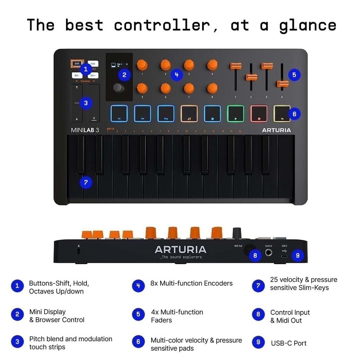 Arturia MiniLab 3 25 Slim-key Controller - Orange -OPEN BOX