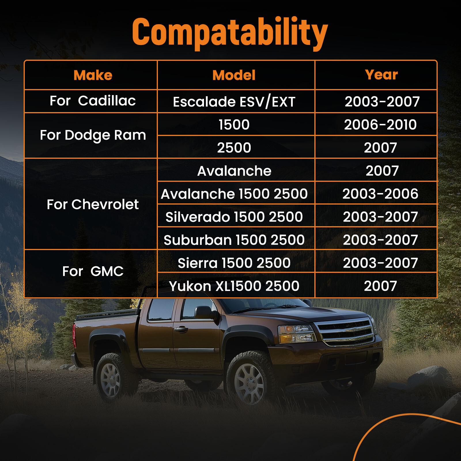 Transfer Case Shift Motor Encoder for Chevrolet Silverado Suburban GMC 2003-2007