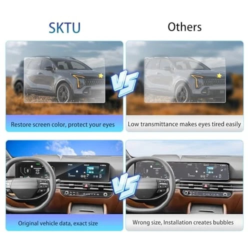 2026 Kia Sportage Screen Protector Set Navigation AC Touchscreen 4-Pack Clear