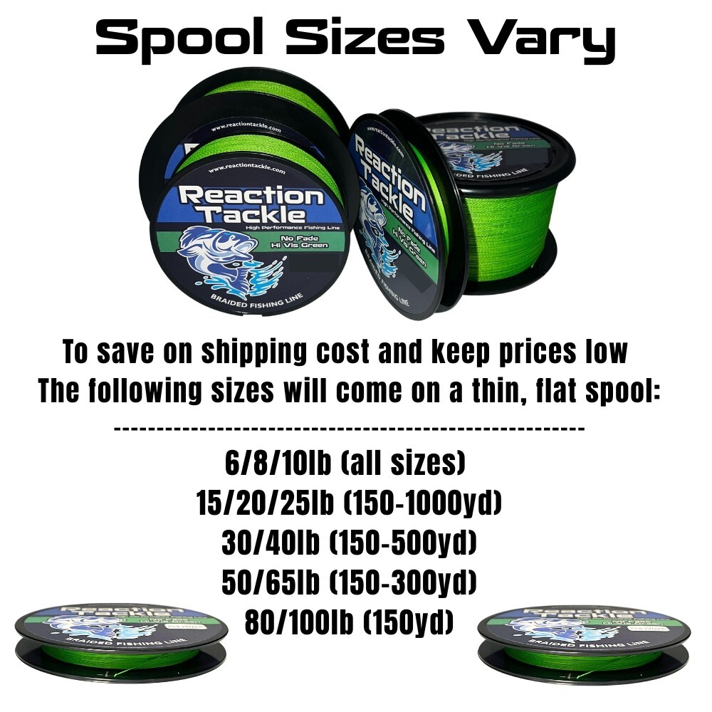 Reaction Tackle High Performance Braided Fishing Line / Braid - Purple