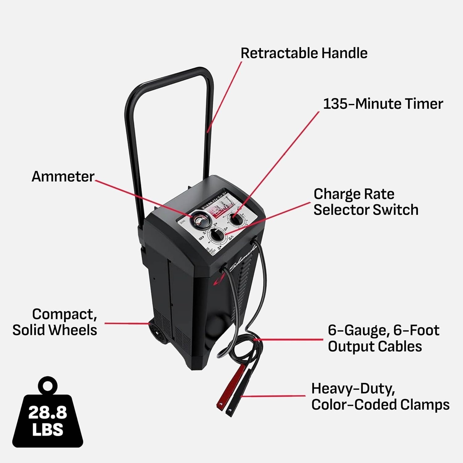 Electric Wheeled Manual 10A Car Battery Charger and 250A Engine Starter