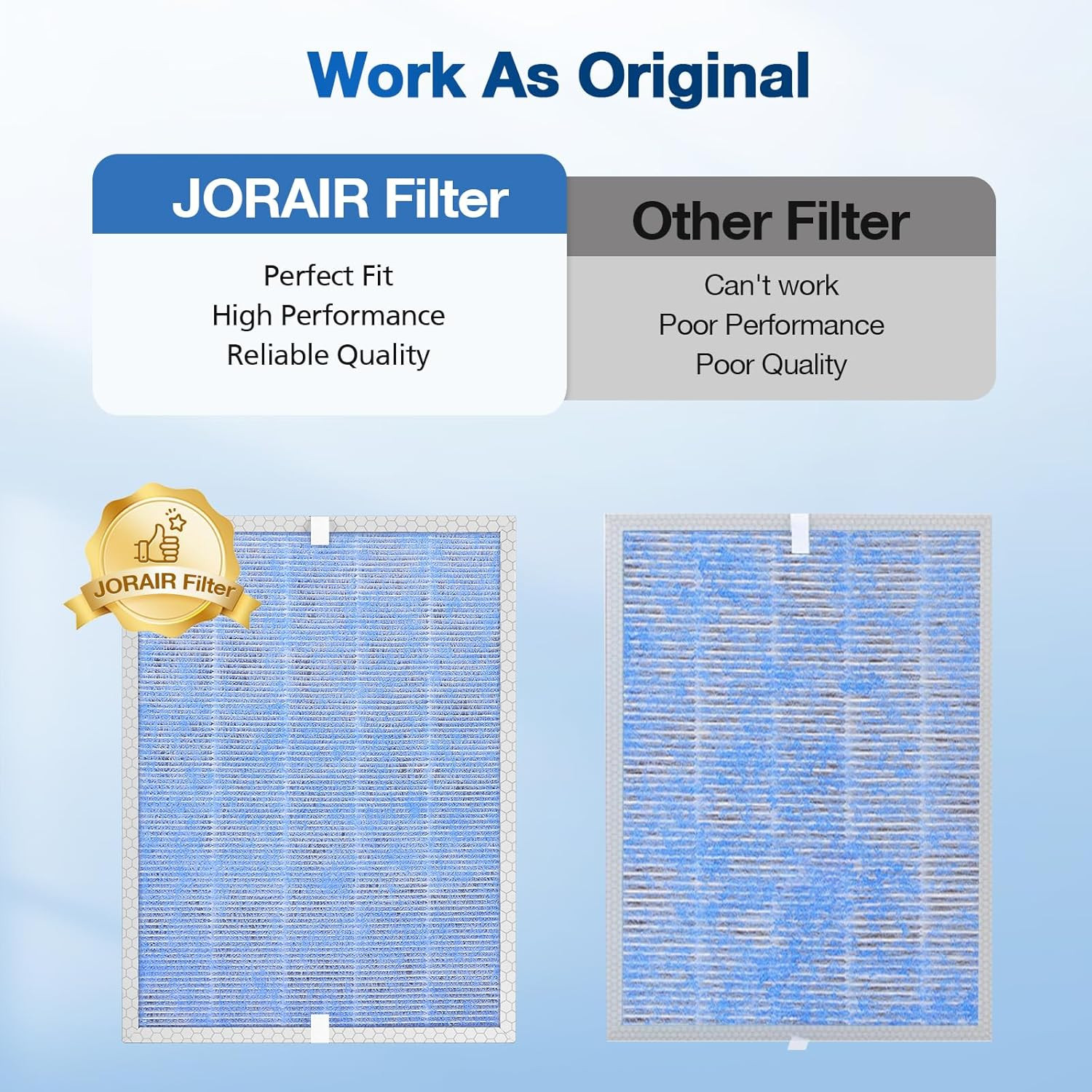 2 PACK MSA3/MSA3S HEPA Replacement Filter Compatible with Membrane Solutions MSA