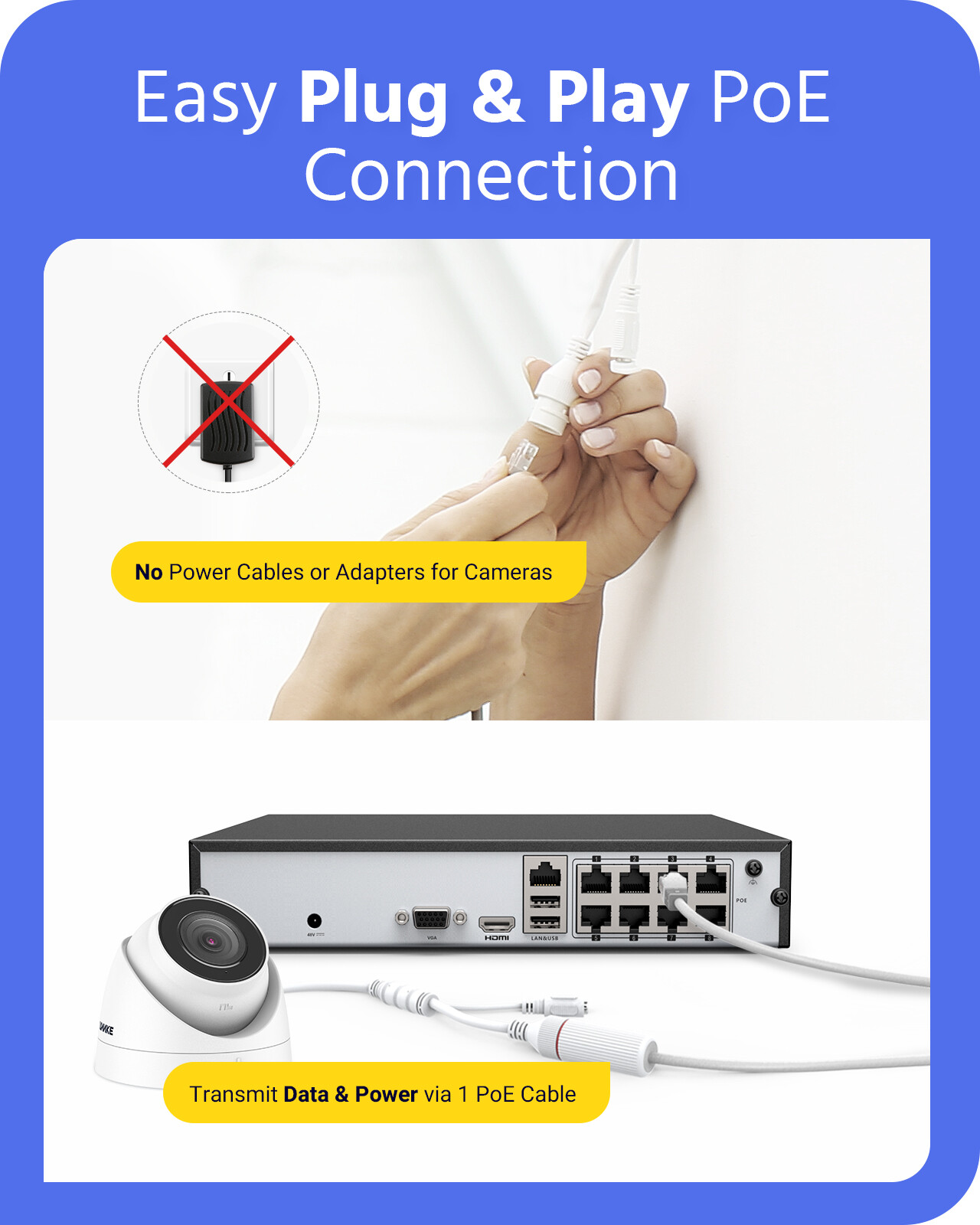 ANNKE HD 6MP POE NVR IP Network Video Recorder H.265+ for Smart Security System