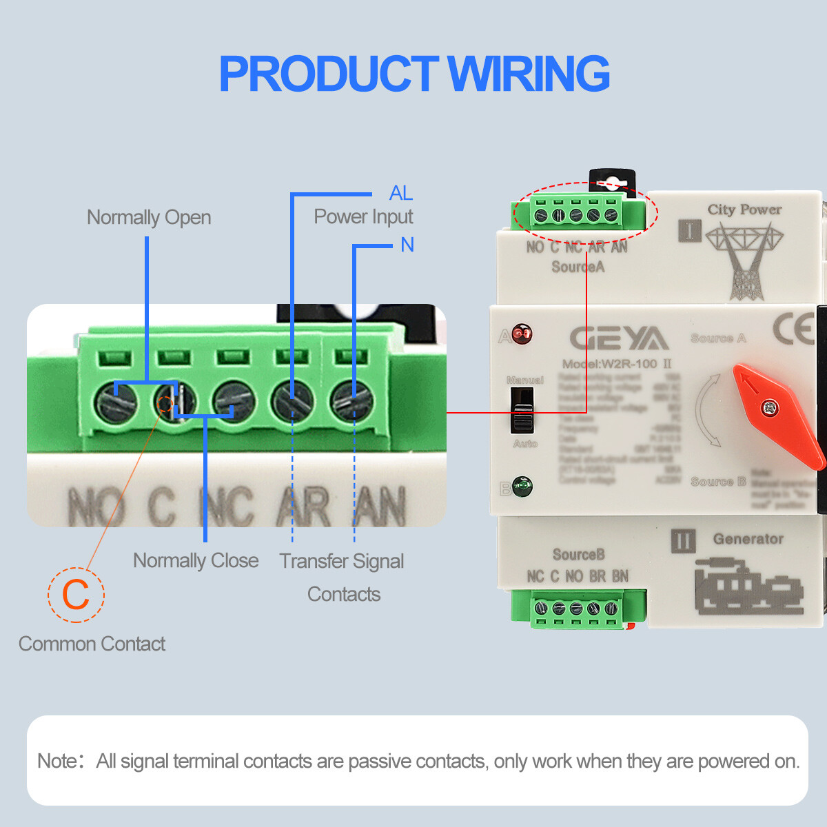 GEYA Dual Power Automatic Transfer Switch 4P 100Amp 230V Grid to AC Generator PC