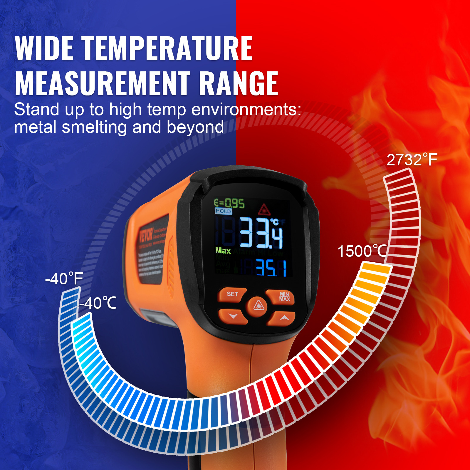 VEVOR Infrared Thermometer -40~2732°F Dual Laser Temperature Gun Non-Contact