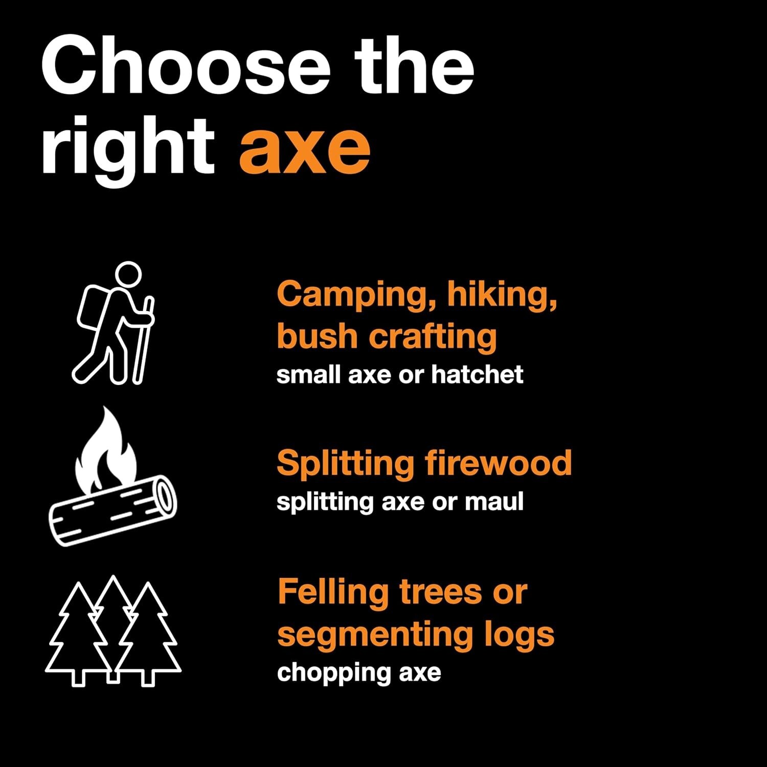 FISKARS 36" X27 SPLTTING AXE #7884 ONE-STRIKE SPLITS BRAND NEW WOOD SPLITTING