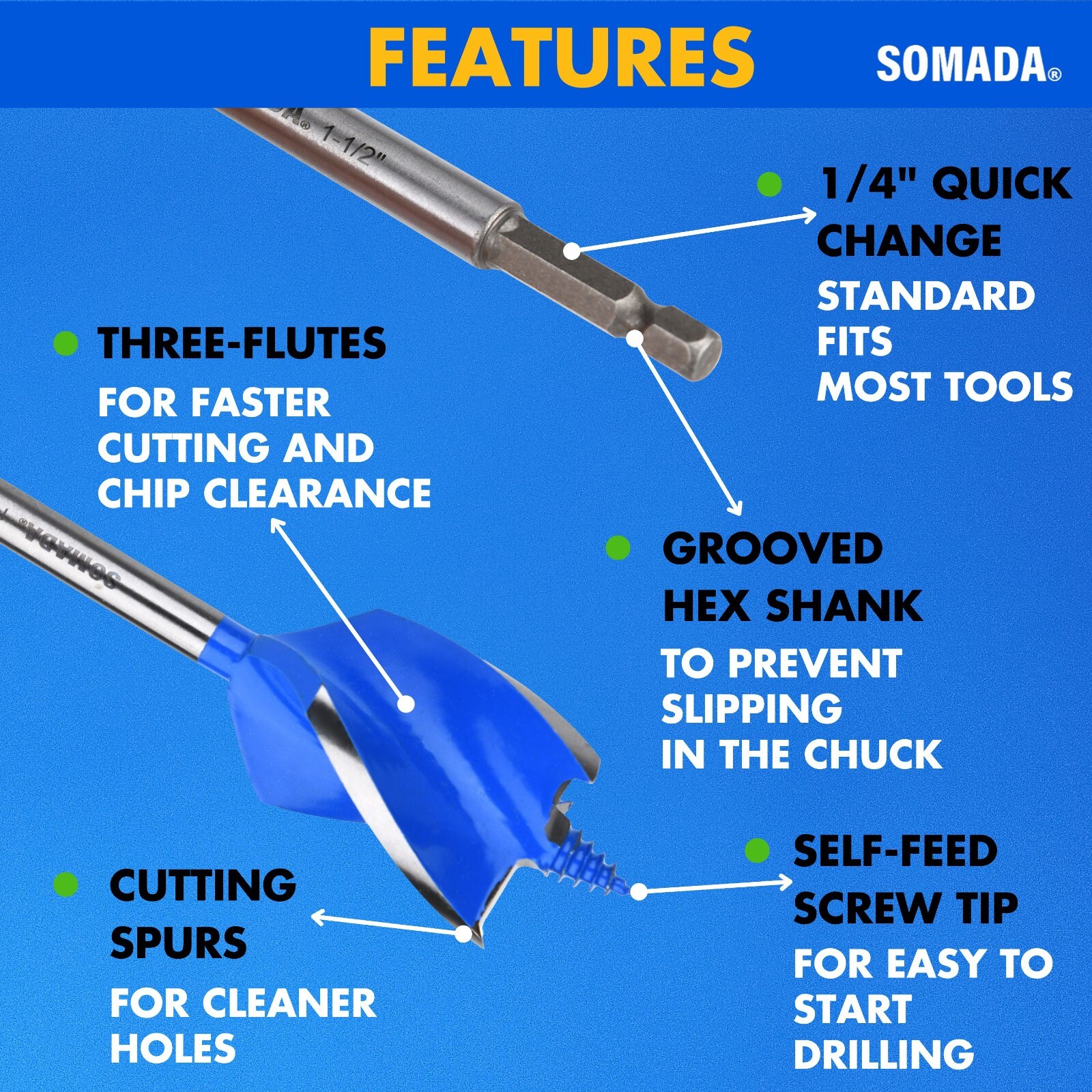 SOMADA 1-1/2-Inch x 6-1/2-Inch Auger Drill Bit for Wood, Hex Shank 1/4-Inch