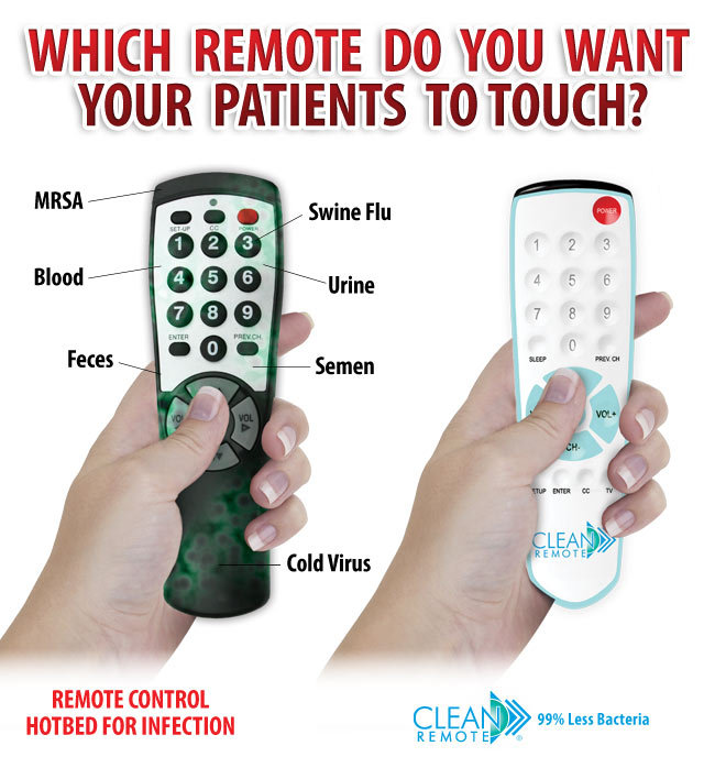CLEAN REMOTE CR1 Universal TV Remote Control, Spillproof - NEW!!!