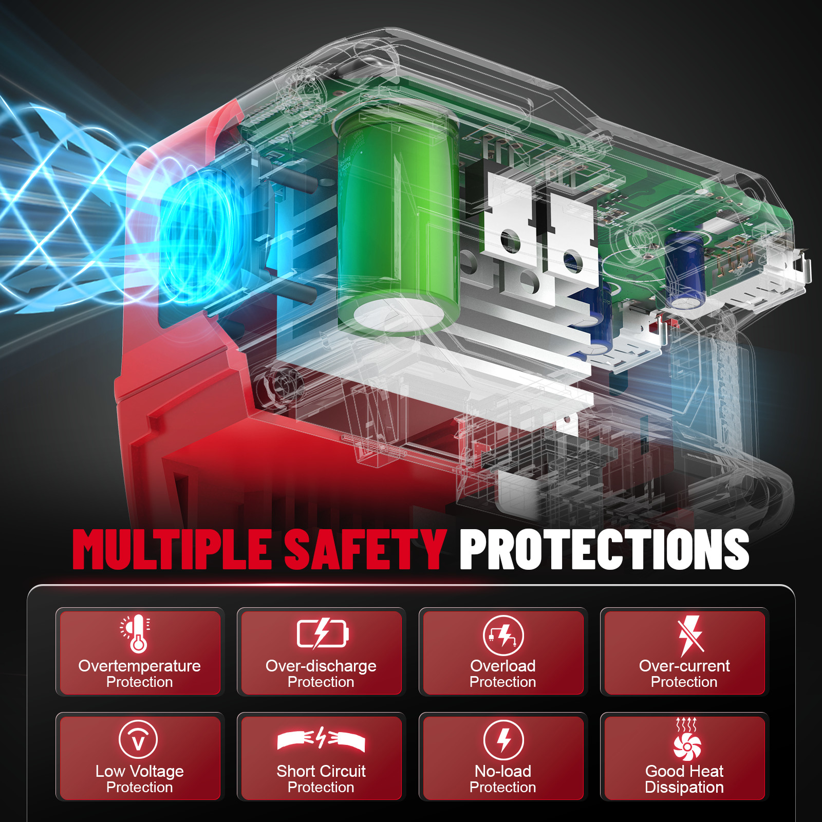 220W Power Inverter Compatible with Milwaukee 18V Battery, DC 18V to 110V