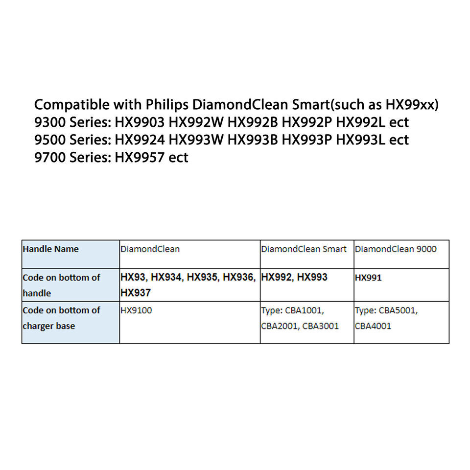 Toothbrush Charger CBA1001 for Philips Sonicare DiamondClean HX99xx HX993 HX992