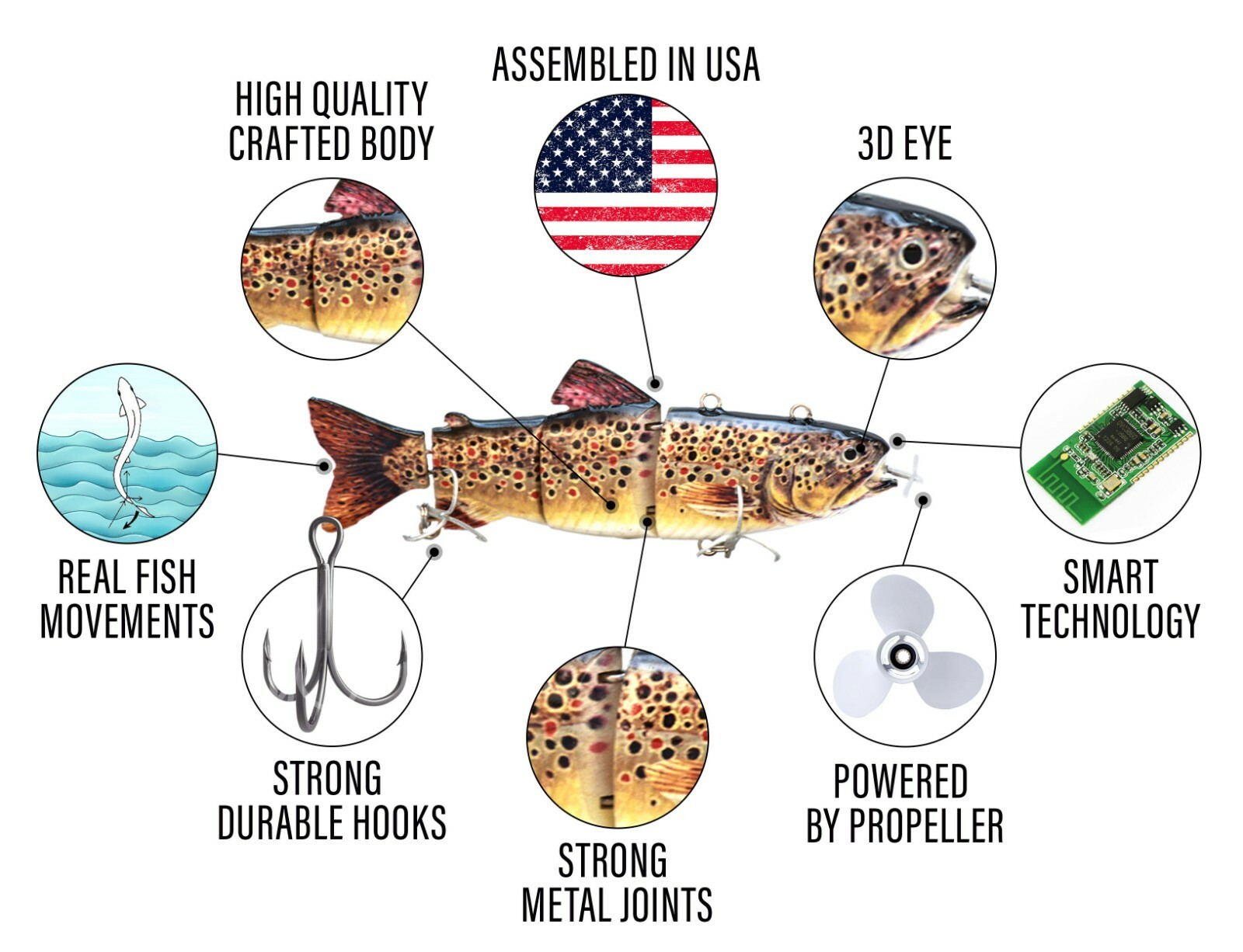 UFISH Fishing Bass Lures Muskie Baits Electric Animated Pike Fishing Lure