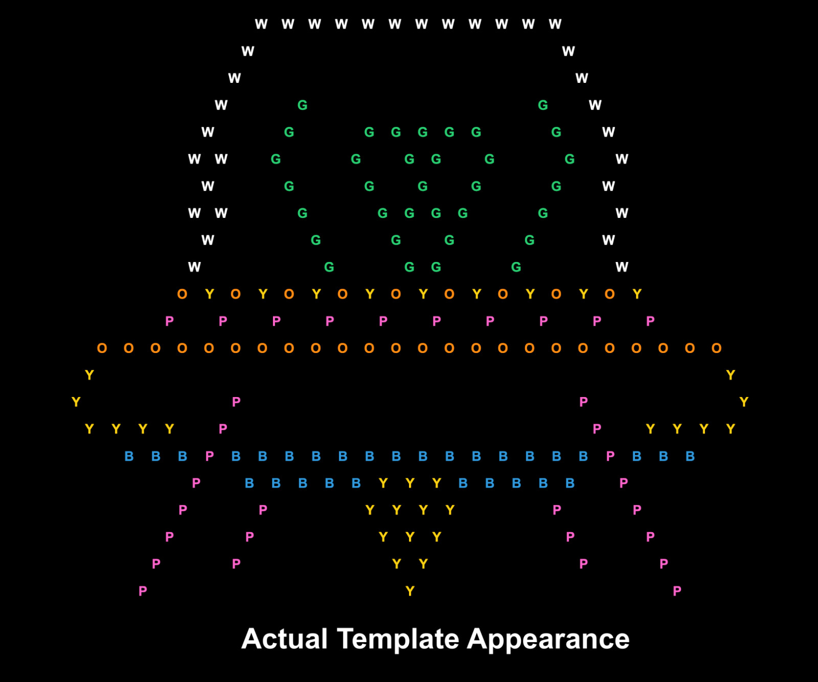 STARTER PACK #2 Template Pattern Refills for Lite Brite Ultimate Classic - 36
