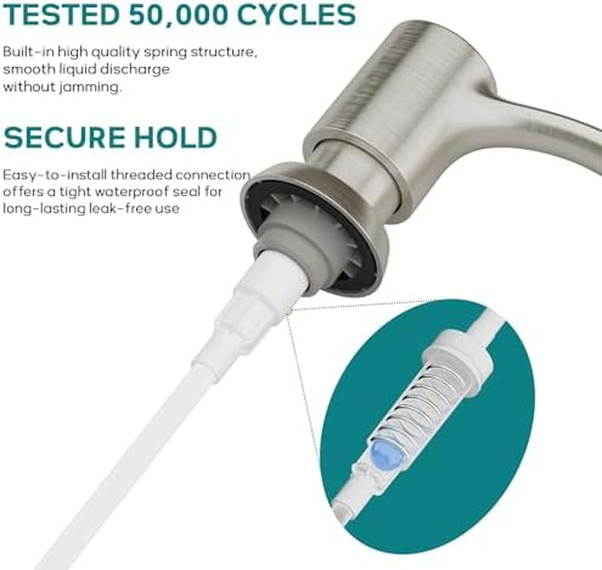 Built in Kitchen Sink Soap Dispenser (Brushed Nickel) with 12 oz Large PET Lotio