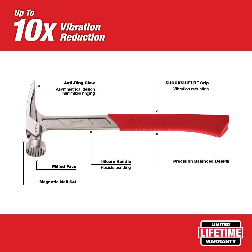 NEW Milwaukee 22 Oz. Milled Face Framing Hammer with 15 In. Pry Bar Grip Handle