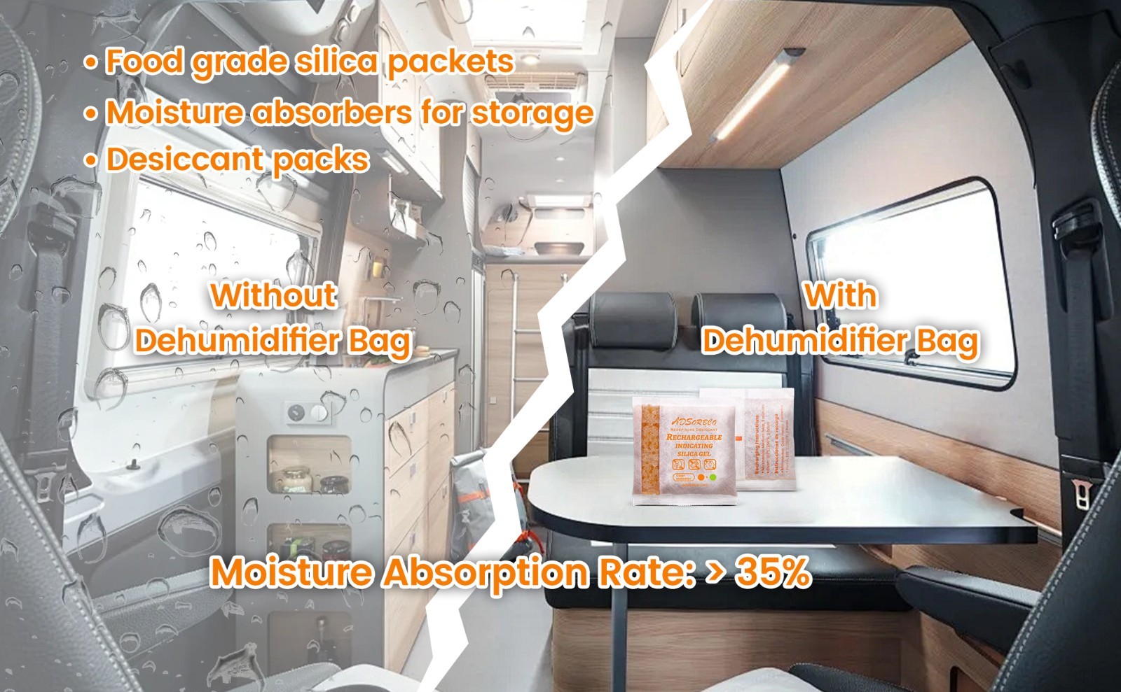 (200 Gram 3 Packages) Adsorbco Rechargeable Silica Gel Packets